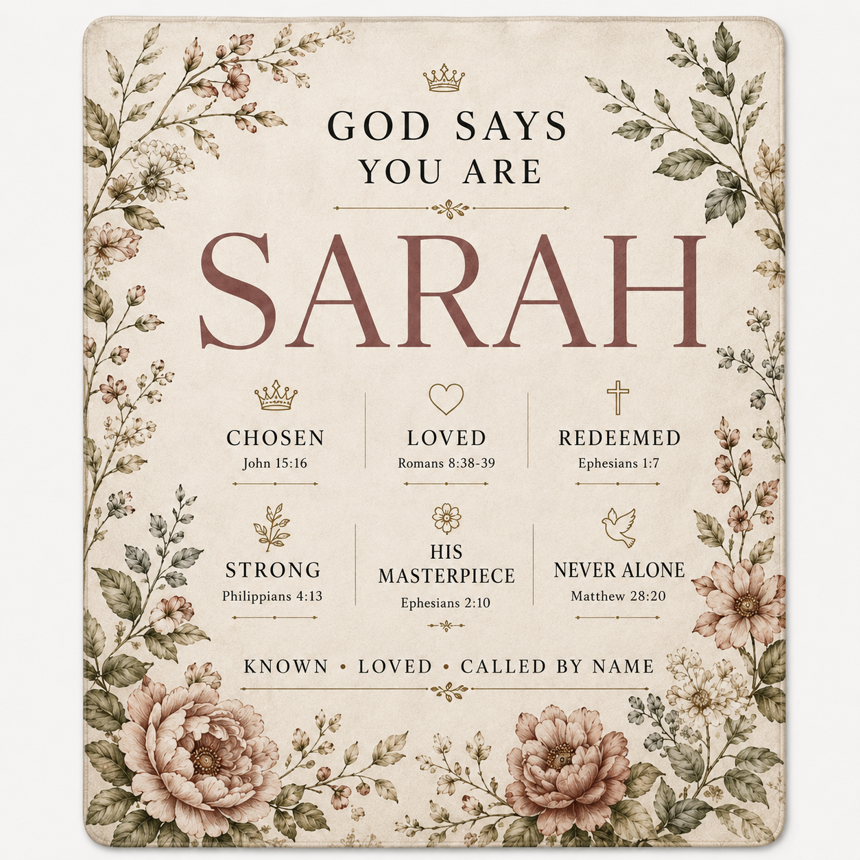 God Says You Are – Personalized Christian Scripture Blanket